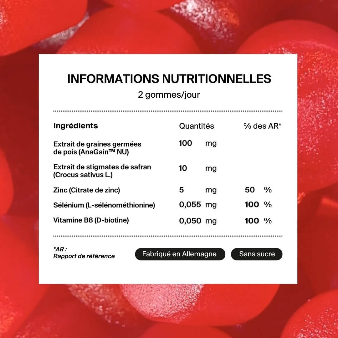 Gummies Cheveux - Image 5