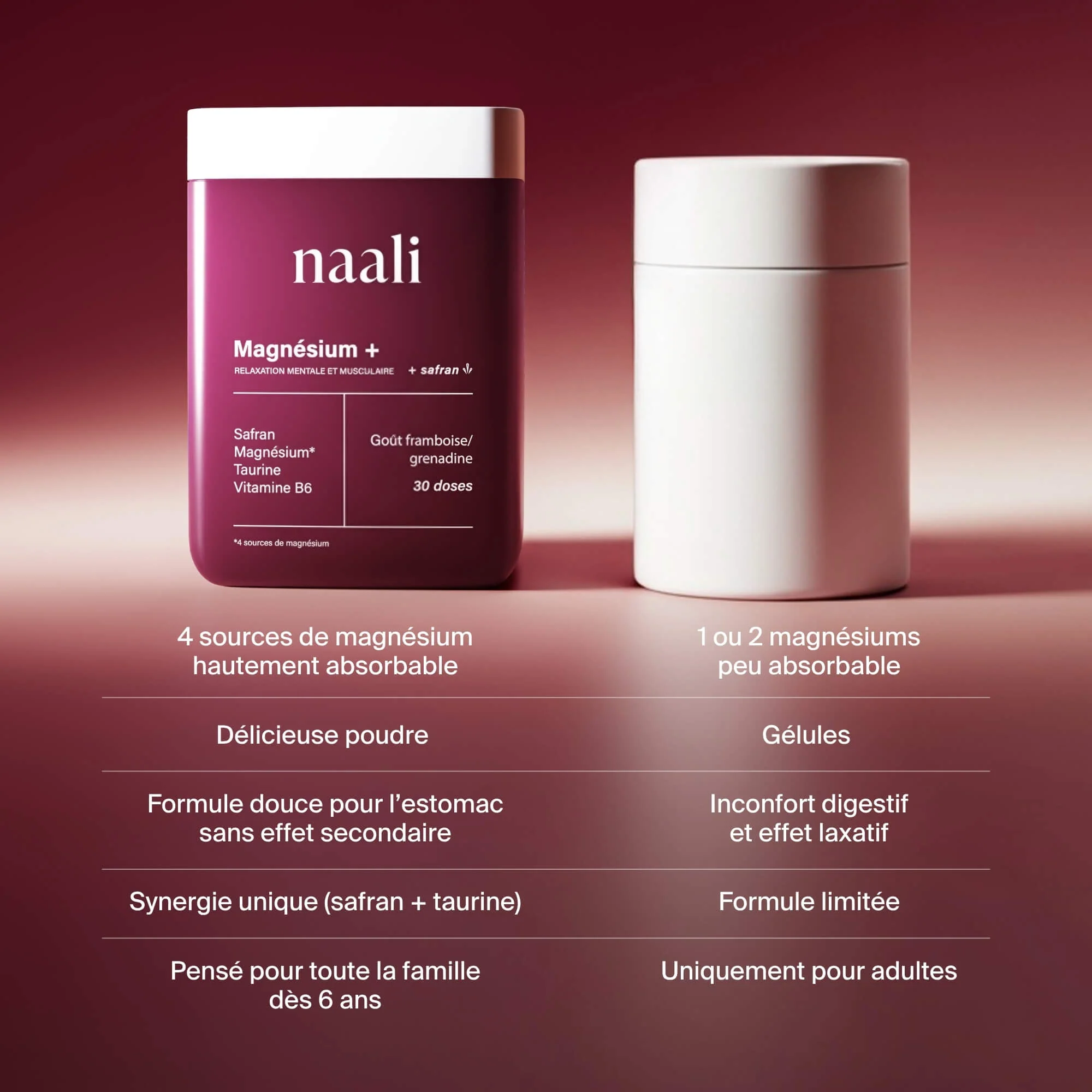 Duo Recharge & Repos - Image 9
